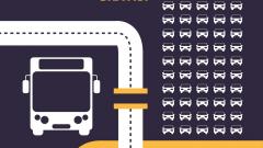 Cartel del Día sin Coches en Monbus