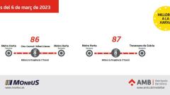 mejoras-en-las-lineas-86-y-87-de-horta-y-gracia