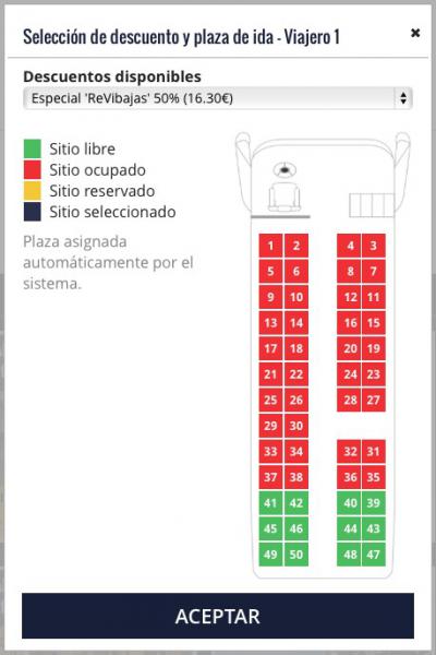 Selección de asientos en el proceso de compra.