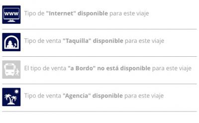 es-necesario-que-compre-el-billete-con-una-antelacion-determinada-o-puedo-adquirirlo-en-el-punto-de-venta-antes-de-la-salida-del-servicio