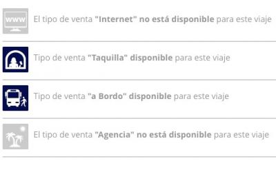 es-necesario-que-compre-el-billete-con-una-antelacion-determinada-o-puedo-adquirirlo-en-el-punto-de-venta-antes-de-la-salida-del-servicio